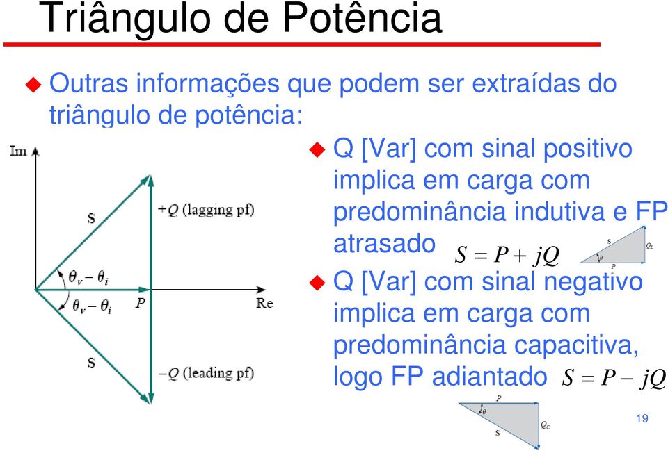 predominância indutiva e FP atrasado S = P+ jq Q [Var] com sinal