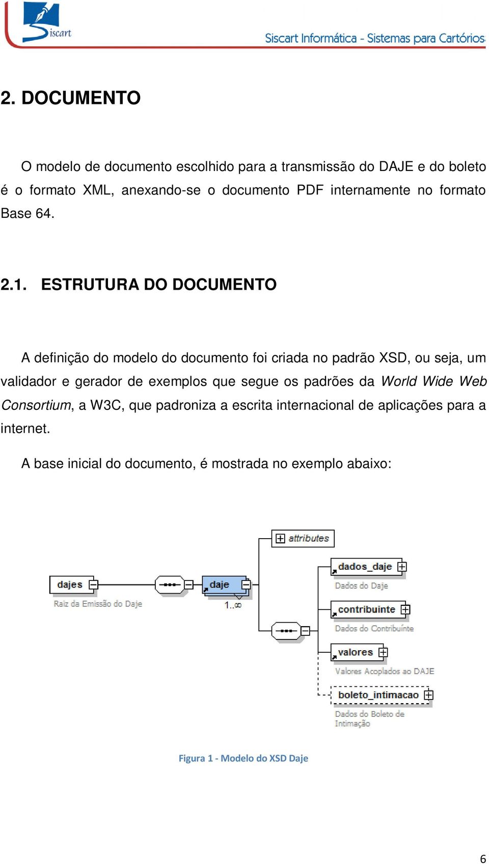 ESTRUTURA DO DOCUMENTO A definição do modelo do documento foi criada no padrão XSD, ou seja, um validador e gerador de exemplos