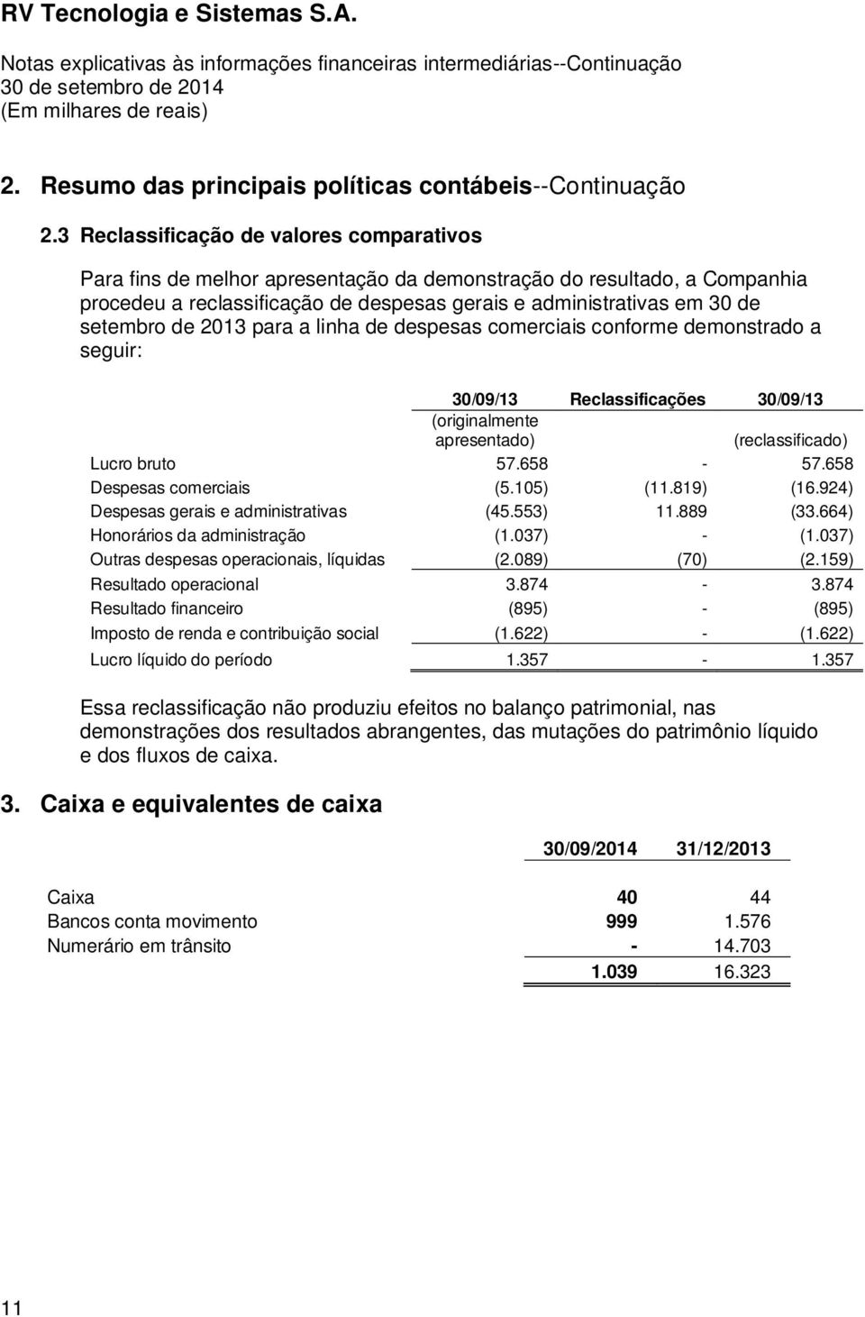 de 2013 para a linha de despesas comerciais conforme demonstrado a seguir: 30/09/13 Reclassificações 30/09/13 (originalmente apresentado) (reclassificado) Lucro bruto 57.658-57.