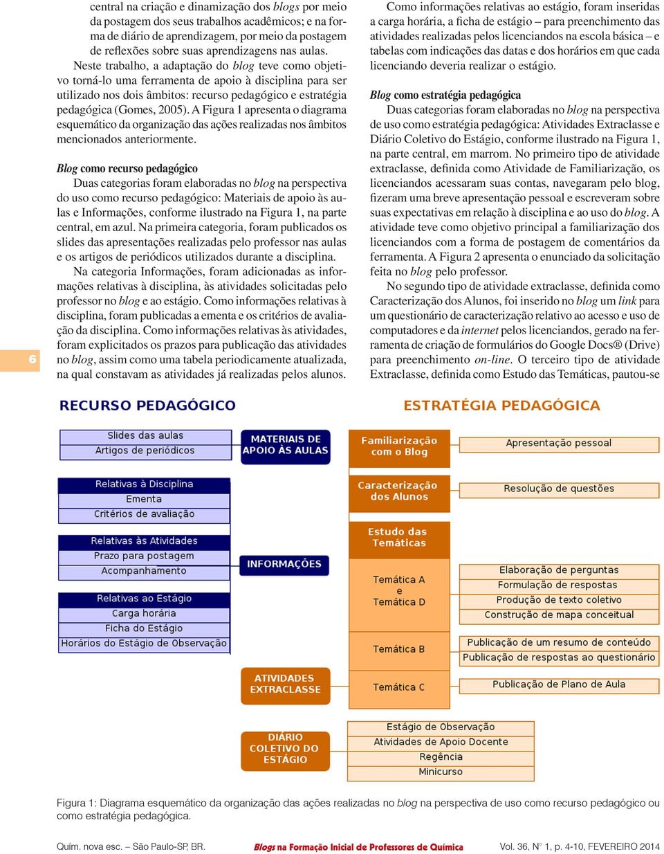 Neste trabalho, a adaptação do blog teve como objetivo torná-lo uma ferramenta de apoio à disciplina para ser utilizado nos dois âmbitos: recurso pedagógico e estratégia pedagógica (Gomes, 2005).