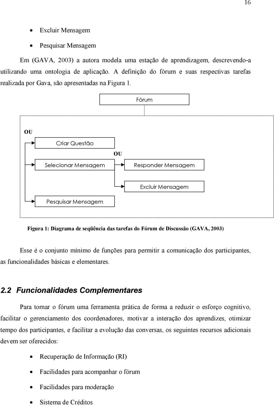 Fórum OU Criar Questão OU Selecionar Mensagem Responder Mensagem Excluir Mensagem Pesquisar Mensagem Figura 1: Diagrama de seqüência das tarefas do Fórum de Discussão (GAVA, 2003) Esse é o conjunto