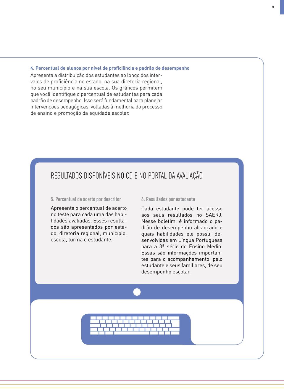 Isso será fundamental para planejar intervenções pedagógicas, voltadas à melhoria do processo de ensino e promoção da equidade escolar. Resultados DISPONíVEIS NO CD e no Portal da avaliação 5.