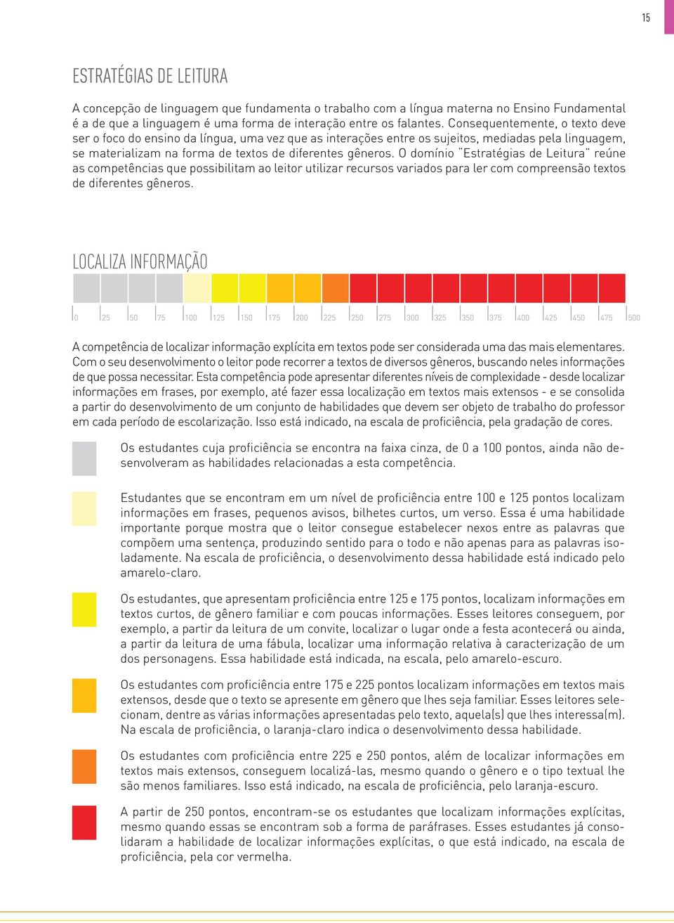 O domínio Estratégias de Leitura reúne as competências que possibilitam ao leitor utilizar recursos variados para ler com compreensão textos de diferentes gêneros.