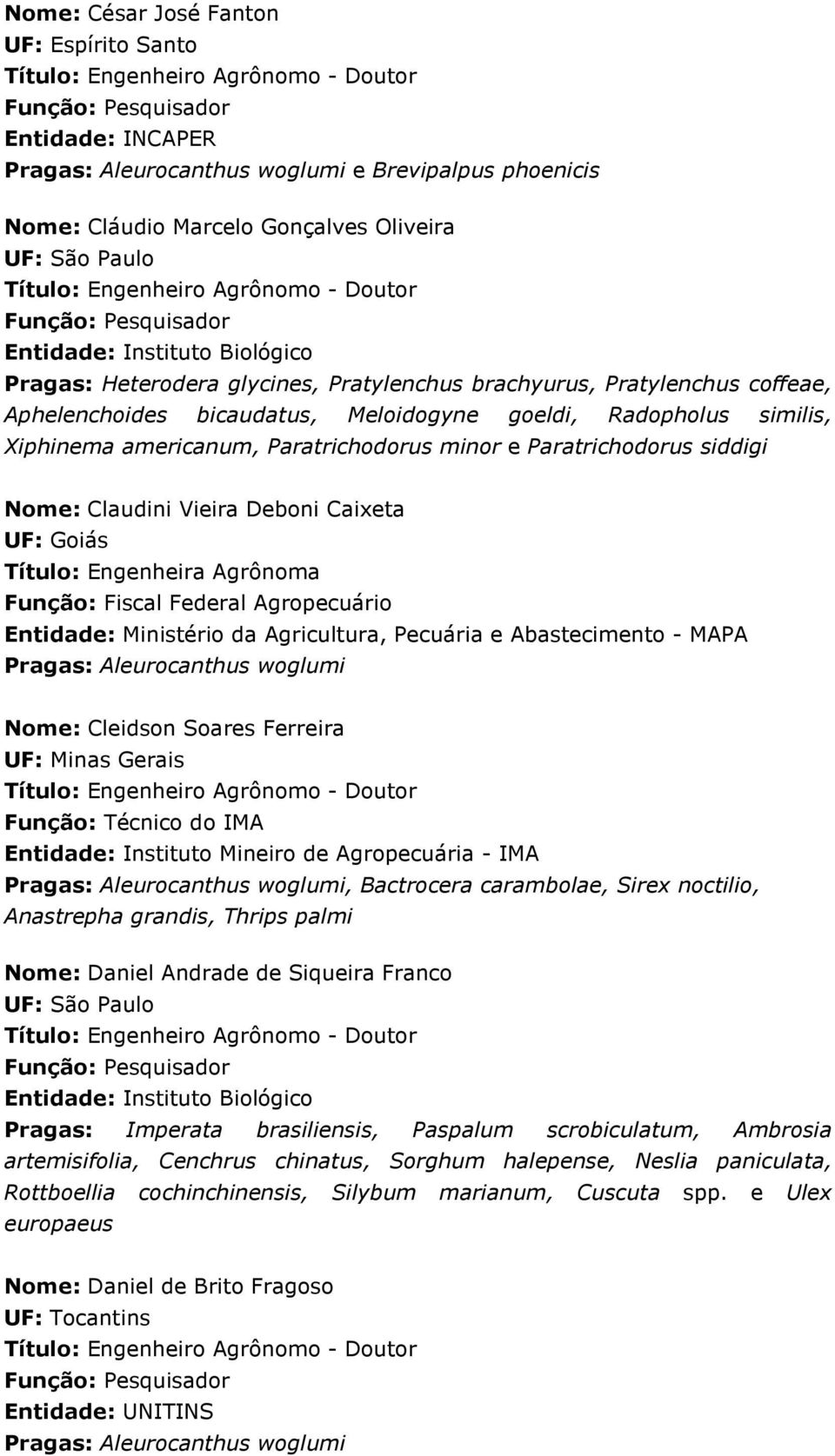 Caixeta UF: Goiás Título: Engenheira Agrônoma Função: Fiscal Federal Agropecuário Entidade: Ministério da Agricultura, Pecuária e Abastecimento - MAPA Pragas: Aleurocanthus woglumi Nome: Cleidson