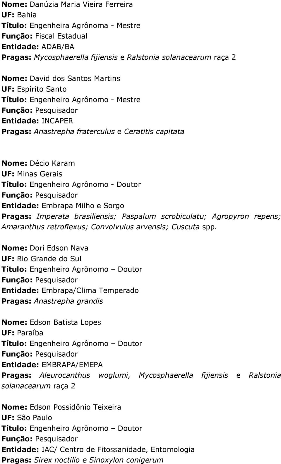 Sorgo Pragas: Imperata brasiliensis; Paspalum scrobiculatu; Agropyron repens; Amaranthus retroflexus; Convolvulus arvensis; Cuscuta spp.