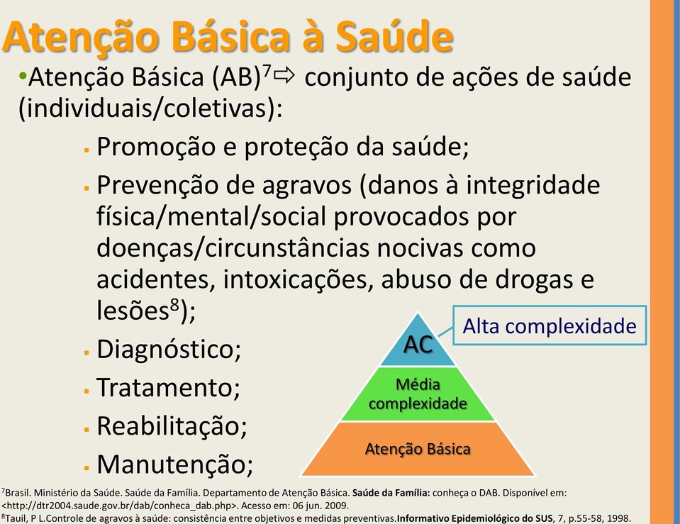 Ministério da Saúde. Saúde da Família. Departamento de Atenção Básica. Saúde da Família: conheça o DAB. Disponível em: <http://dtr2004.saude.gov.br/dab/conheca_dab.php>. Acesso em: 06 jun.