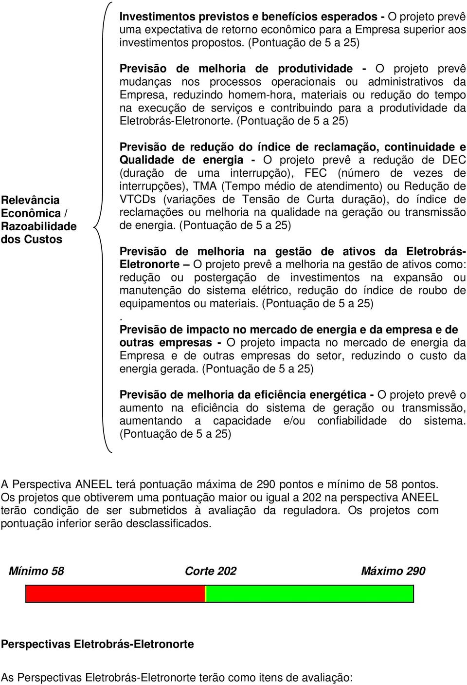 execução de serviços e contribuindo para a produtividade da Eletrobrás-Eletronorte.