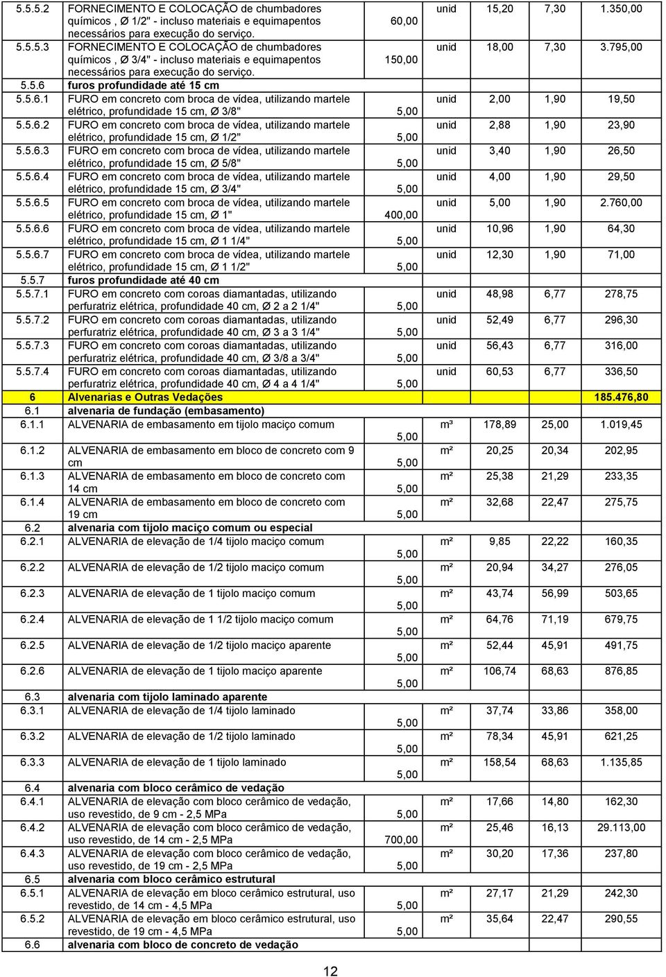 furos profundidade até 15 cm 5.5.6.1 FURO em concreto com broca de vídea, utilizando martele unid 2,00 1,90 19,50 elétrico, profundidade 15 cm, Ø 3/8" 5.5.6.2 FURO em concreto com broca de vídea, utilizando martele unid 2,88 1,90 23,90 elétrico, profundidade 15 cm, Ø 1/2" 5.