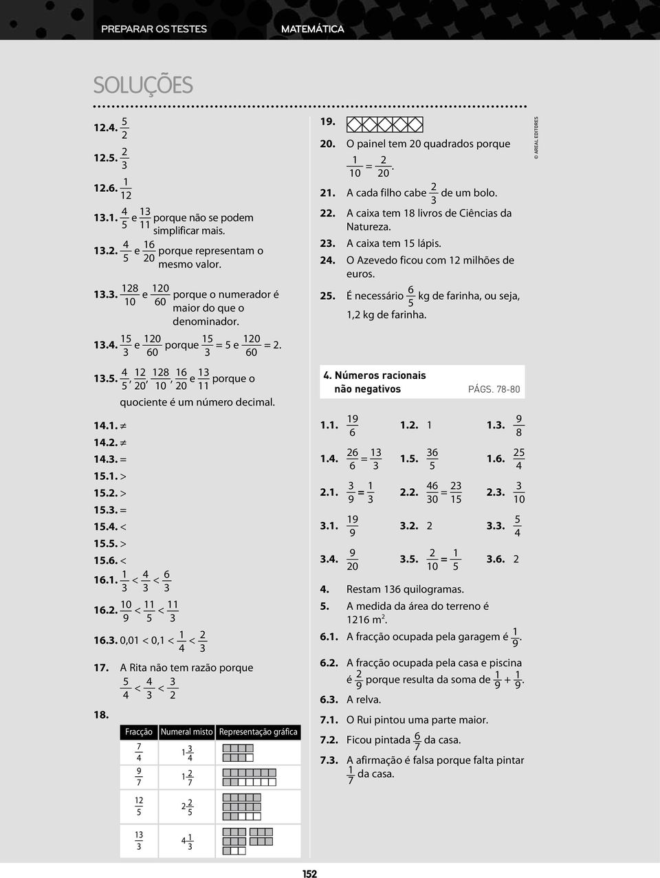 Fracção Numeral misto Representação gráfica. 0. O painel tem 0 quadrados porque =. 0 0. cada filho cabe de um bolo.. caixa tem 8 livros de Ciências da Natureza.. caixa tem lápis.