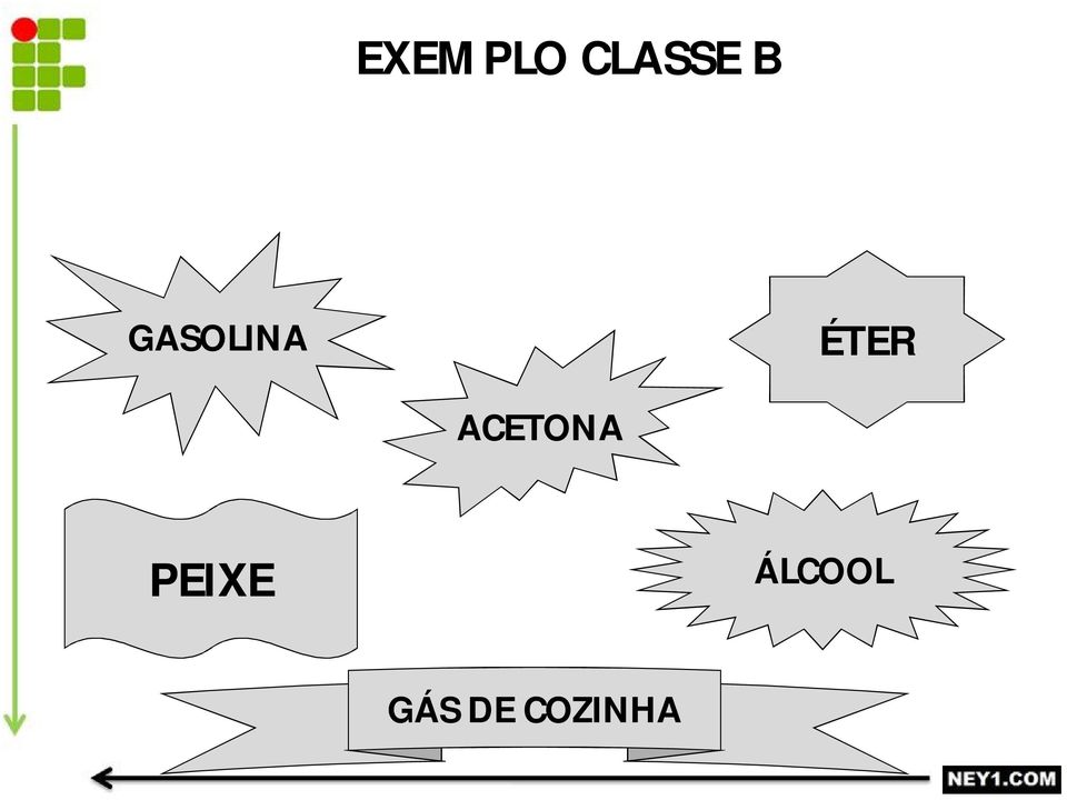 ACETONA PEIXE