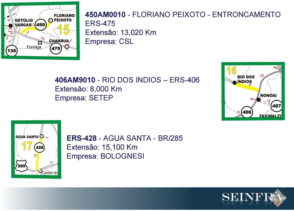 INDIOS ERS-406 Extensão: 8,000 Km Empresa: SETEP