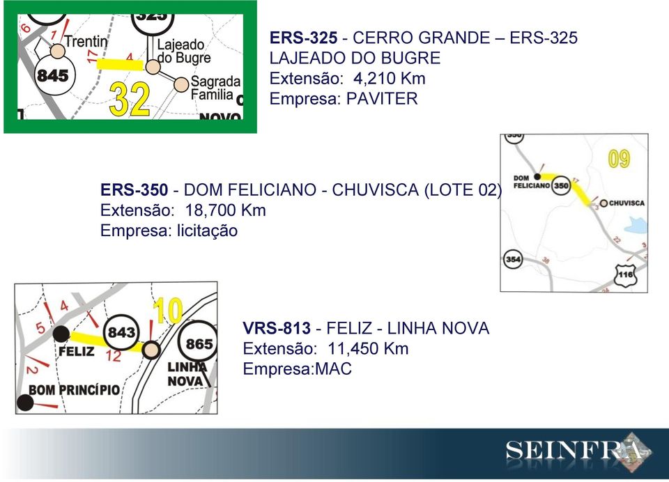 FELICIANO - CHUVISCA (LOTE 02) Extensão: 18,700 Km