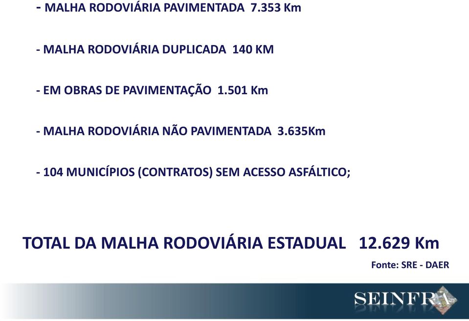 PAVIMENTAÇÃO 1.501 Km - MALHA RODOVIÁRIA NÃO PAVIMENTADA 3.