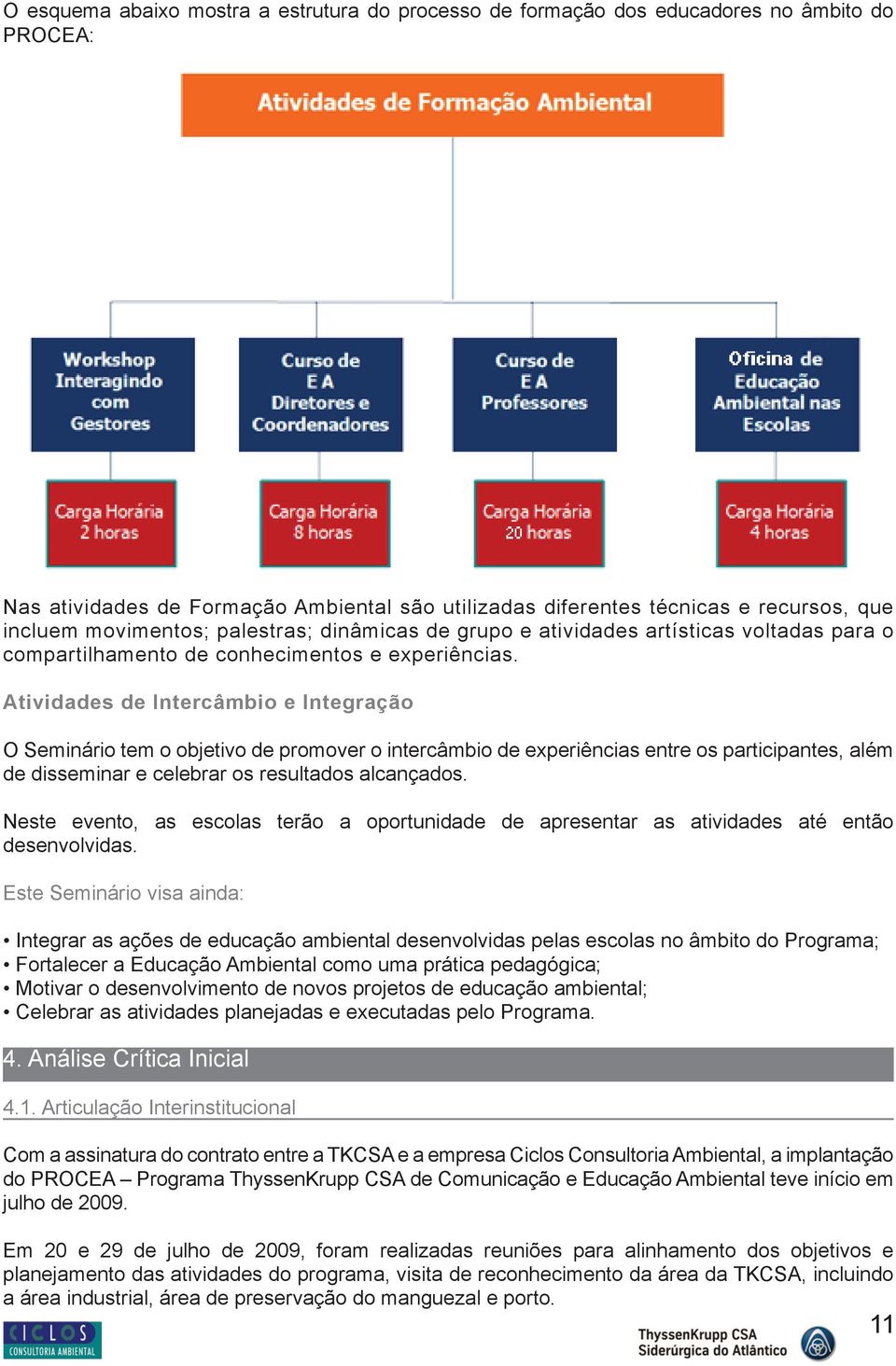 Atividades de Intercâmbio e Integração O Seminário tem o objetivo de promover o intercâmbio de experiências entre os participantes, além de disseminar e celebrar os resultados alcançados.