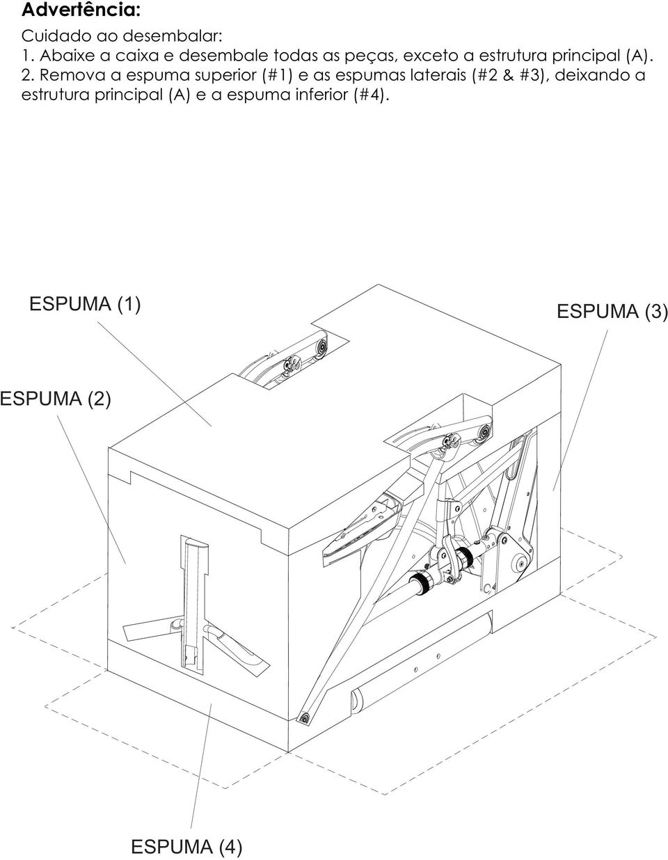 estrutura principal (A). 2.