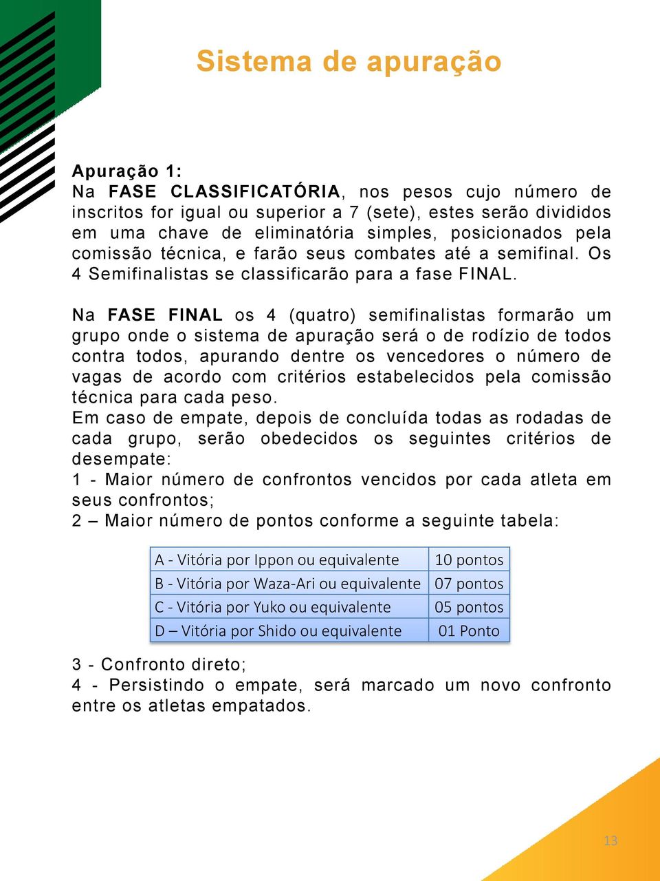 Na FASE FINAL os 4 (quatro) semifinalistas formarão um grupo onde o sistema de apuração será o de rodízio de todos contra todos, apurando dentre os vencedores o número de vagas de acordo com