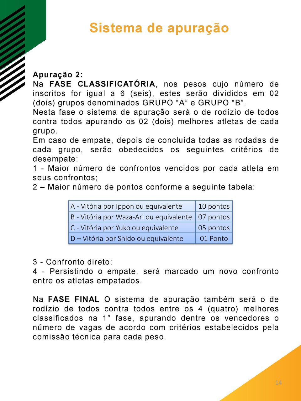 Em caso de empate, depois de concluída todas as rodadas de cada grupo, serão obedecidos os seguintes critérios de desempate: 1 - Maior número de confrontos vencidos por cada atleta em seus