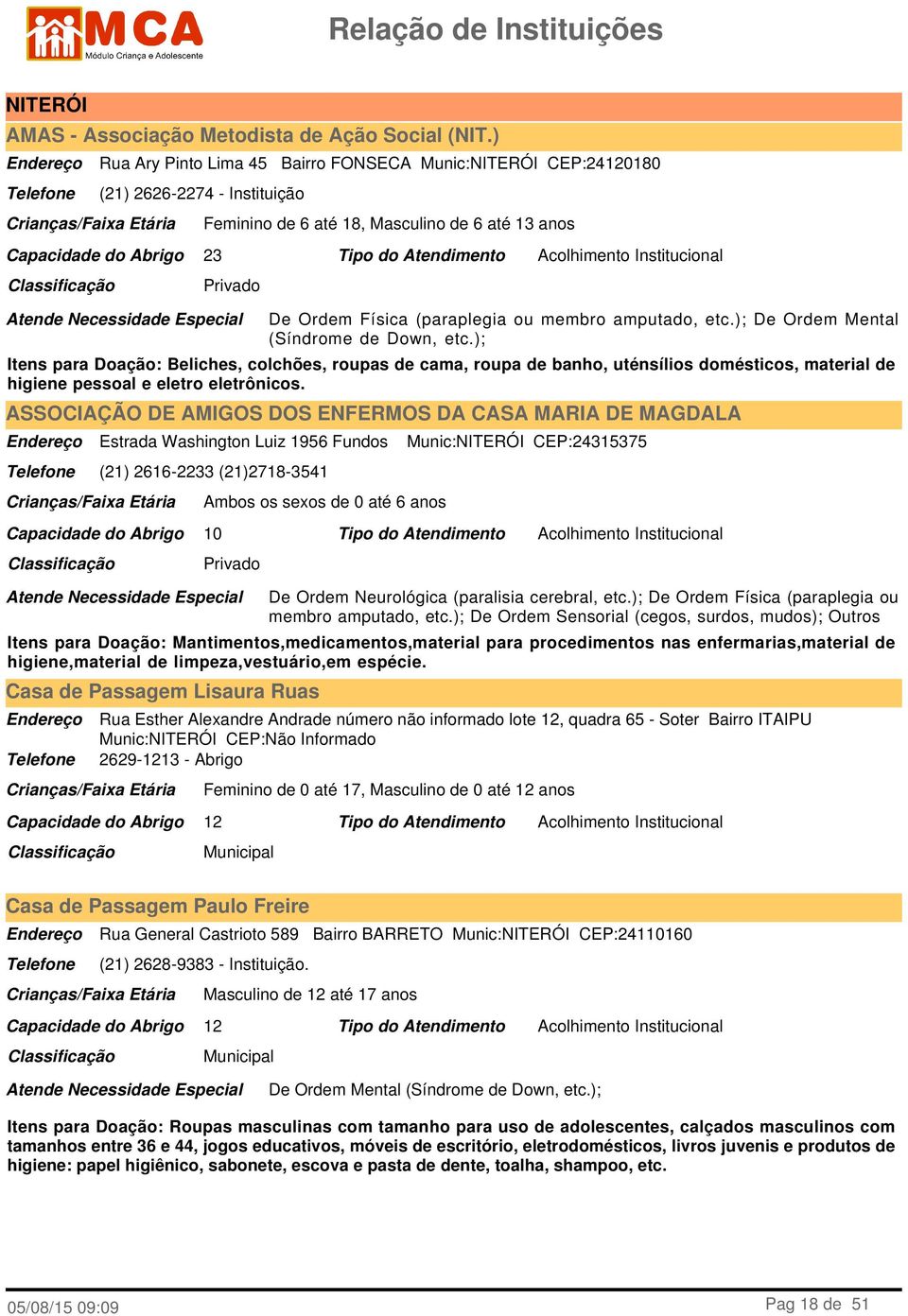 ); De Ordem Mental (Síndrome de Down, etc.); Itens para Doação: Beliches, colchões, roupas de cama, roupa de banho, uténsílios domésticos, material de higiene pessoal e eletro eletrônicos.