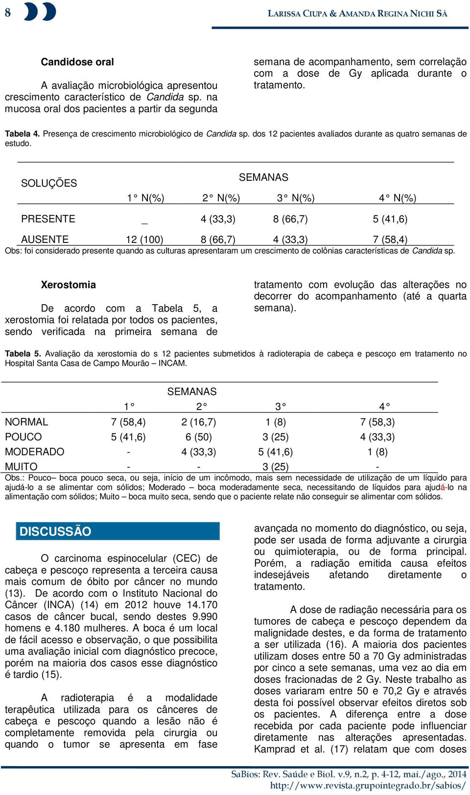 Presença de crescimento microbiológico de Candida sp. dos 12 pacientes avaliados durante as quatro semanas de estudo.