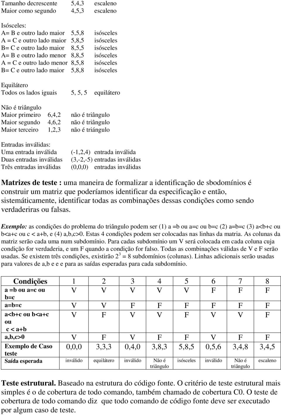 Maior primeiro 6,4,2 não é triângulo Maior segundo 4,6,2 não é triângulo Maior terceiro 1,2,3 não é triángulo Entradas inválidas: Uma entrada inválida Duas entradas inválidas Três entradas inválidas