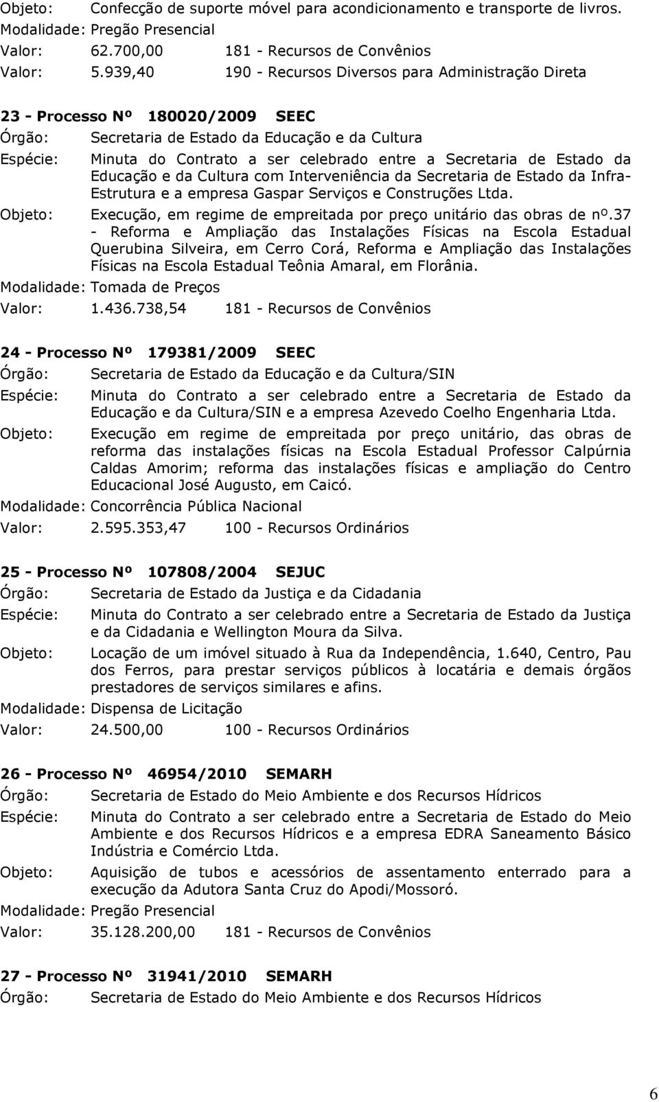 Estado da Infra- Estrutura e a empresa Gaspar Serviços e Construções Ltda. Execução, em regime de empreitada por preço unitário das obras de nº.