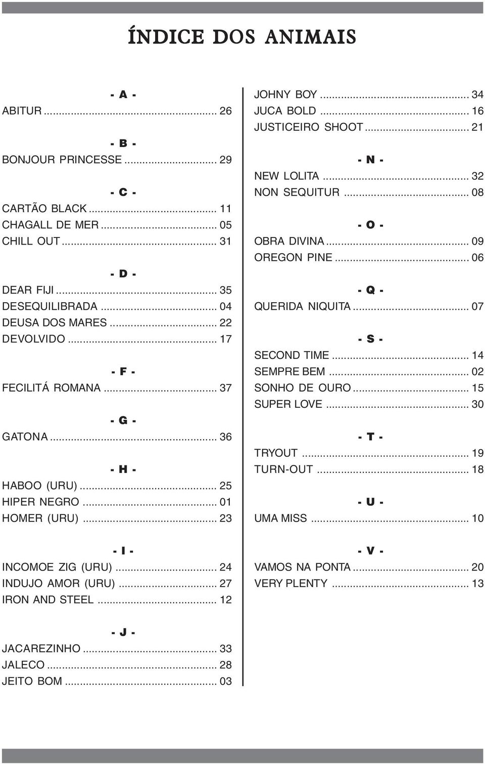 .. 21 - N - NEW LOLITA... 32 NON SEQUITUR... 08 - O - OBRA DIVINA... 09 OREGON PINE... 06 - Q - QUERIDA NIQUITA... 07 - S - SECOND TIME... 14 SEMPRE BEM... 02 SONHO DE OURO... 15 SUPER LOVE.