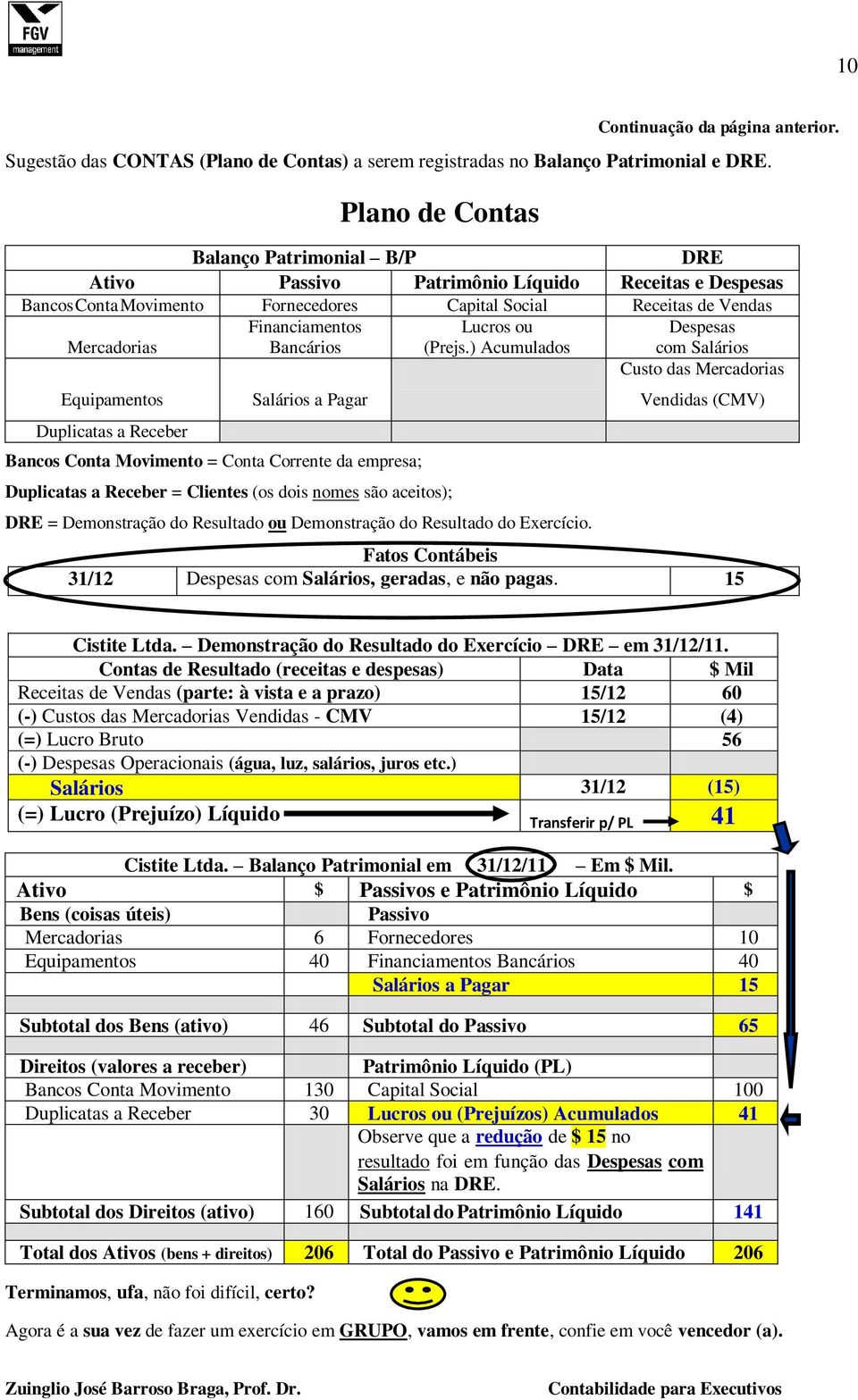 Bancários Lucros ou (Prejs.