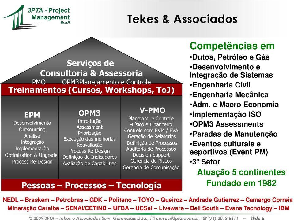 e Controle -Físico e Financeiro Controle com EVM / EVA Geração de Relatórios Definição de Processos Auditoria de Processos Decision Support Gerencia de Riscos Gerencia de Comunicação Pessoas