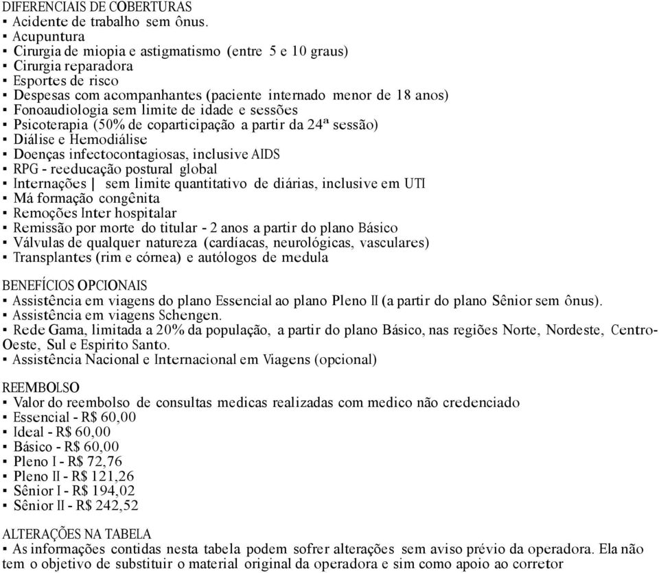 idade e sessões Psicoterapia (50% de coparticipação a partir da 24ª sessão) Diálise e Hemodiálise Doenças infectocontagiosas, inclusive AIDS RPG - reeducação postural global Internações sem limite