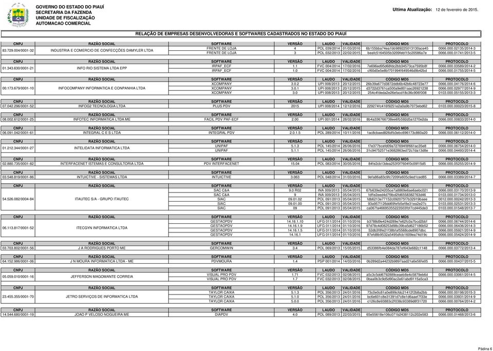 1 FVC 004/2014 17/02/2016 7e696ed95d68fdc2bb34573ca7595b8f 0066.000.03589/2014-2 01.343.630/0001-21 INFO RIO SISTEMA LTDA EPP IRPAF_ECF 1.