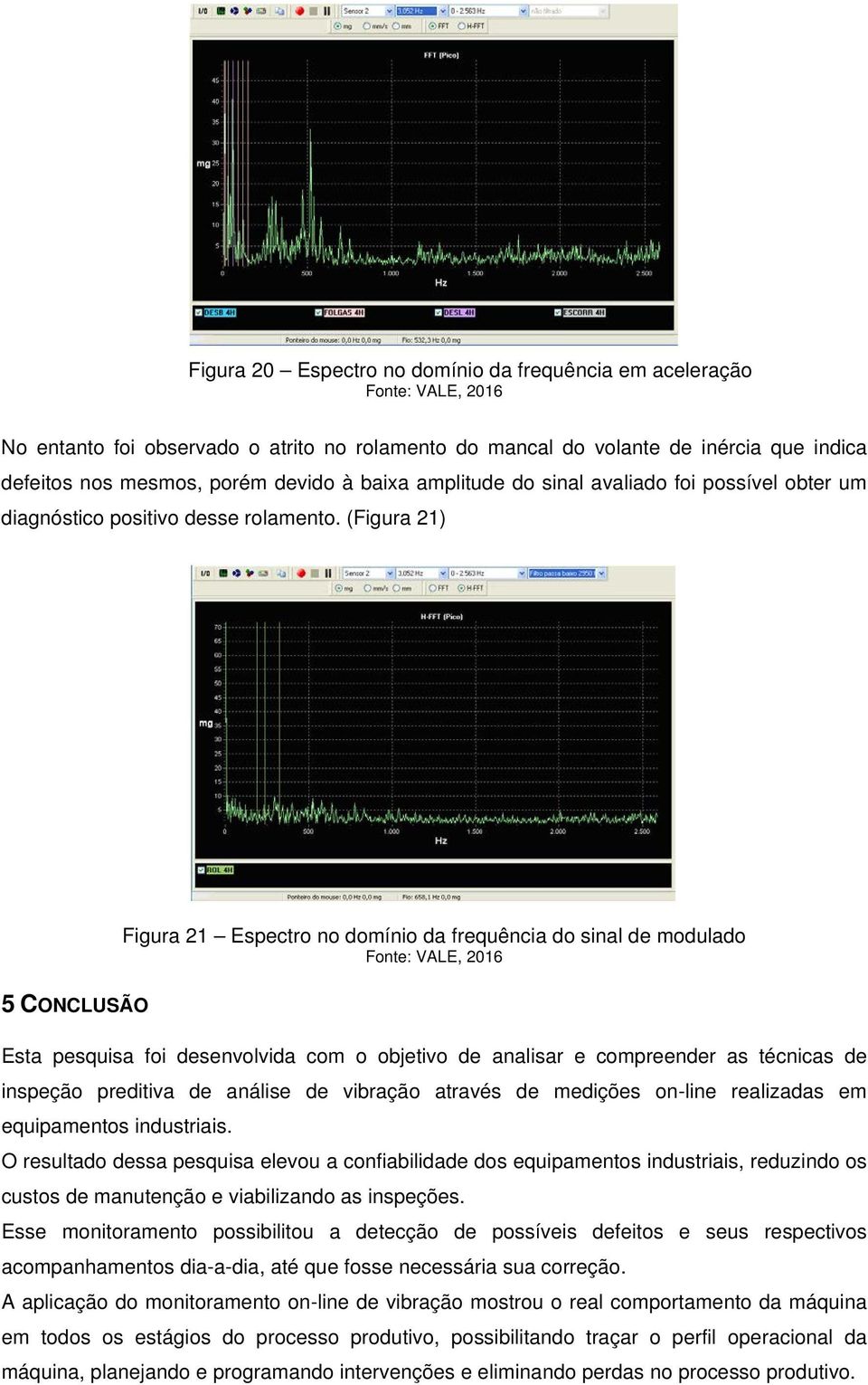 (Figura 21) 5 CONCLUSÃO Figura 21 Espectro no domínio da frequência do sinal de modulado Esta pesquisa foi desenvolvida com o objetivo de analisar e compreender as técnicas de inspeção preditiva de