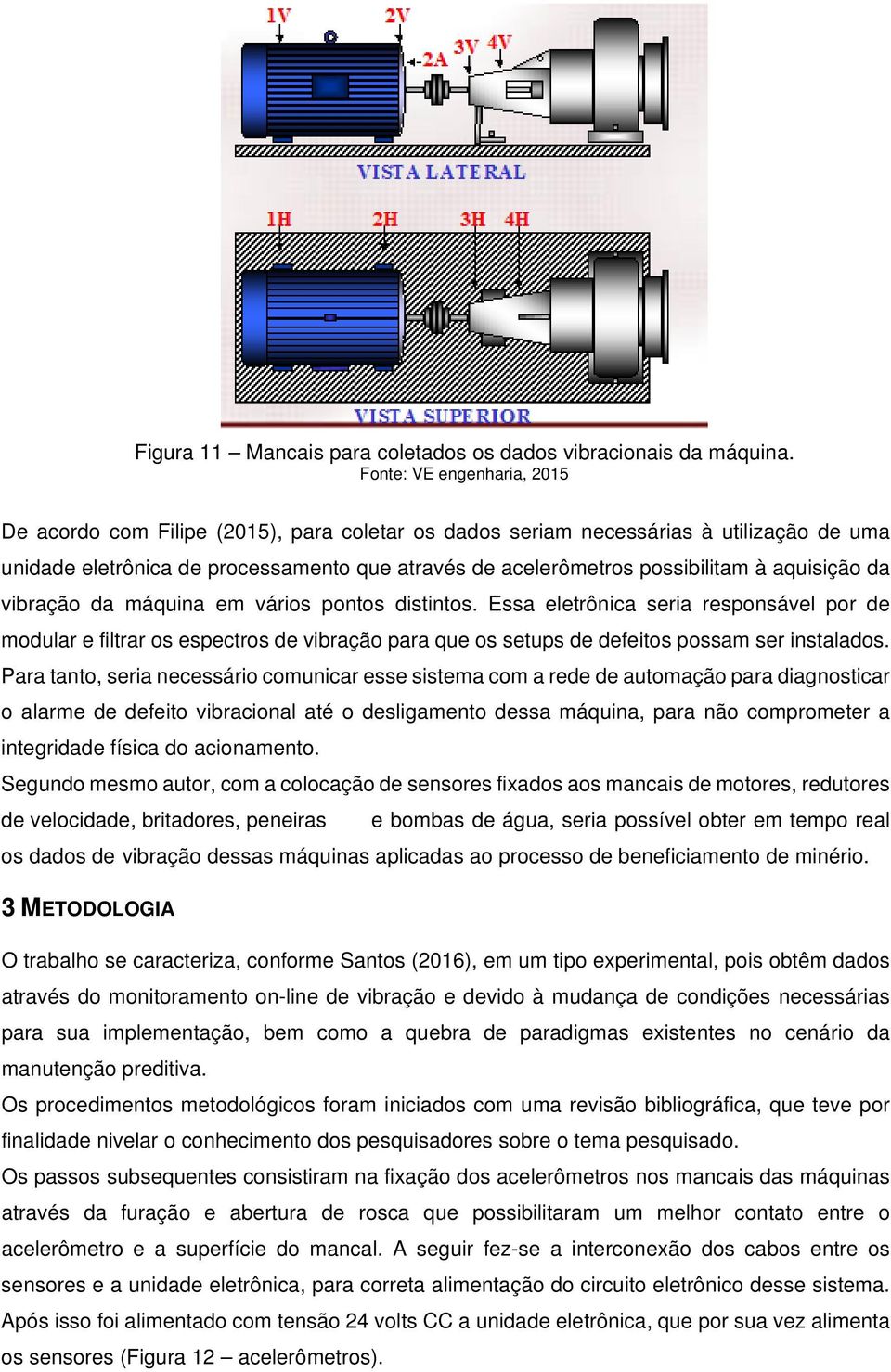 aquisição da vibração da máquina em vários pontos distintos. Essa eletrônica seria responsável por de modular e filtrar os espectros de vibração para que os setups de defeitos possam ser instalados.