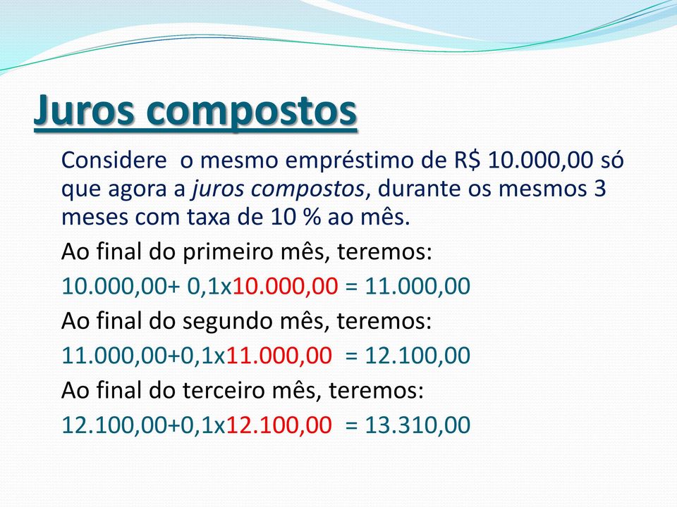 Ao final do primeiro mês, teremos: 10.000,00+ 0,1x10.000,00 = 11.