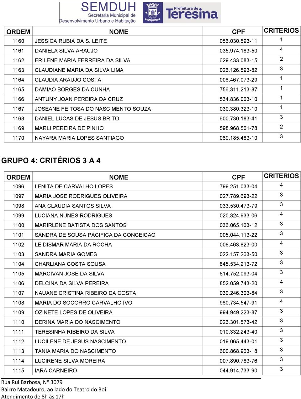 323-10 1 1168 DANIEL LUCAS DE JESUS BRITO 600.730.183-41 3 1169 MARLI PEREIRA DE PINHO 598.968.501-78 2 1170 NAYARA MARIA LOPES SANTIAGO 069.185.