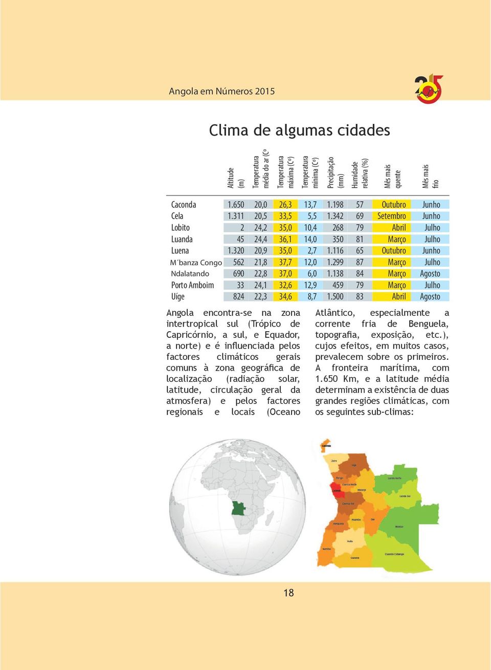 320 562 690 33 824 20,0 20,5 24,2 24,4 20,9 21,8 22,8 24,1 22,3 26,3 33,5 35,0 36,1 35,0 37,7 37,0 32,6 34,6 Angola encontra-se na zona intertropical sul (Trópico de Capricórnio, a sul, e Equador, a