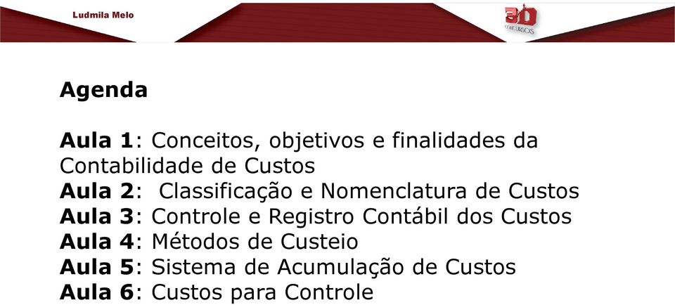 Controle e Registro Contábil dos Custos Aula 4: Métodos de Custeio