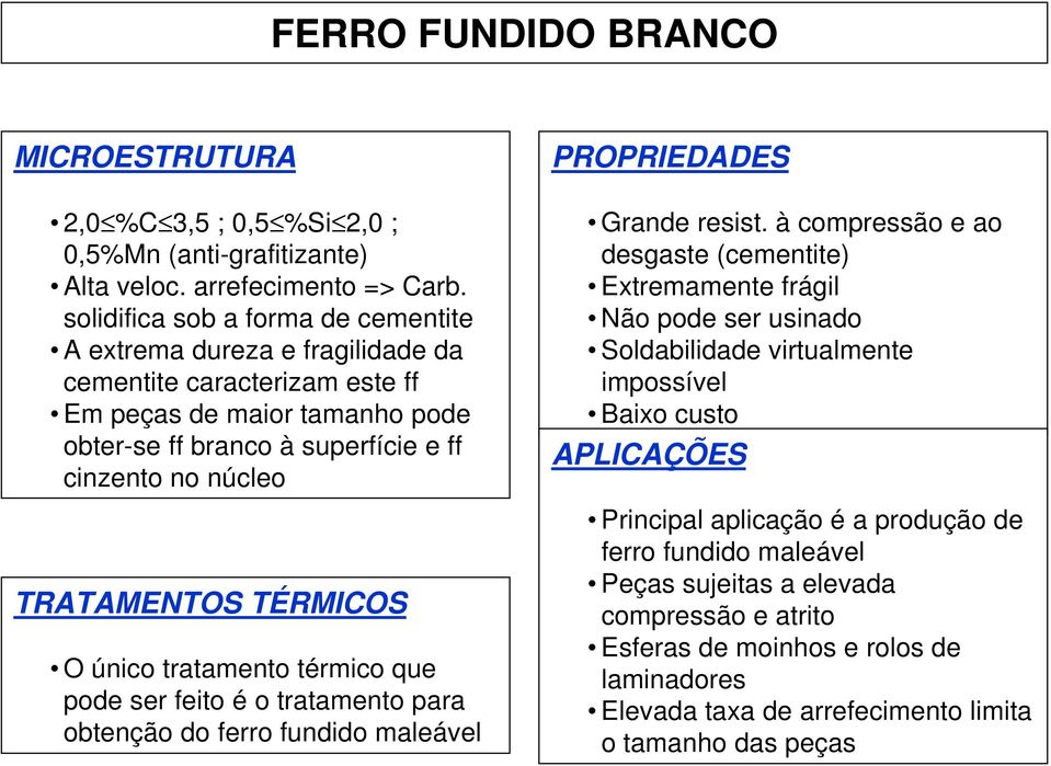 TÉRMICOS O único tratamento térmico que pode ser feito é o tratamento para obtenção do ferro fundido maleável PROPRIEDADES Grande resist.