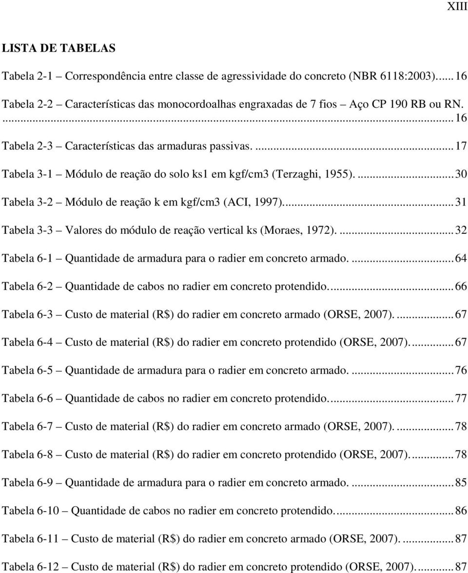 ... 31 Tabela 3-3 Valores do módulo de reação vertical ks (Moraes, 1972).... 32 Tabela 6-1 Quantidade de armadura para o radier em concreto armado.