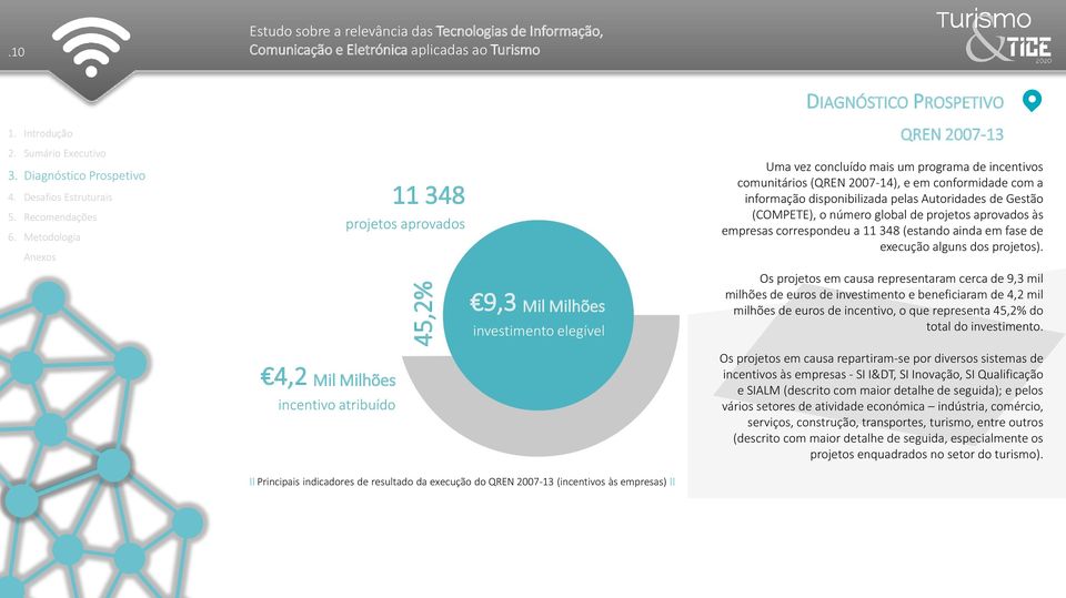 com a informação disponibilizada pelas Autoridades de Gestão (COMPETE), o número global de projetos aprovados às empresas correspondeu a 11 348 (estando ainda em fase de execução alguns dos projetos).