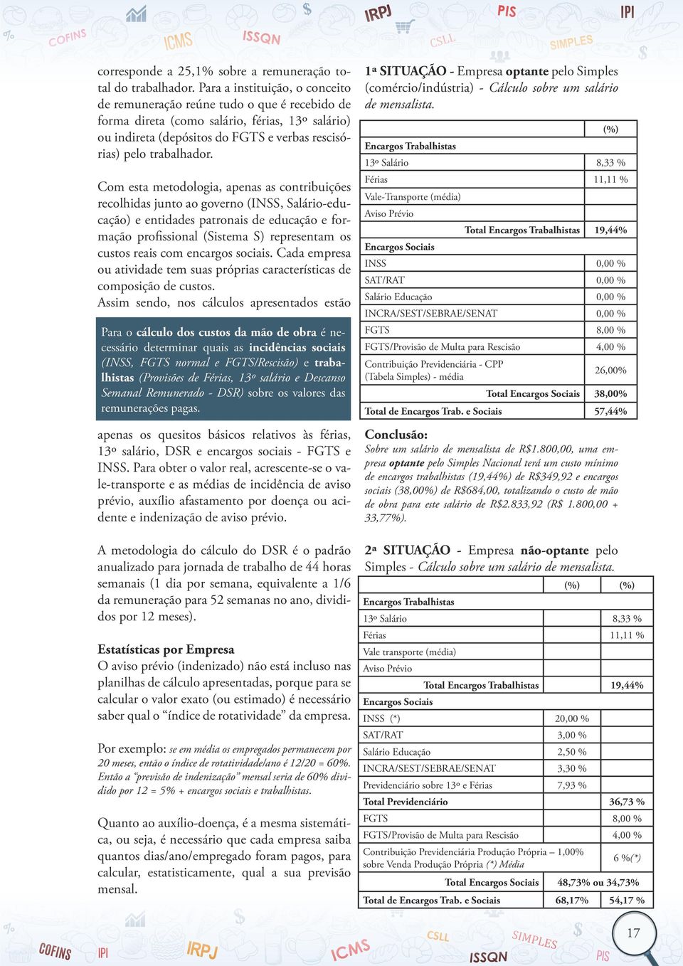 Com esta metodologia, apenas as contribuições recolhidas junto ao governo (INSS, Salário-educação) e entidades patronais de educação e formação profissional (Sistema S) representam os custos reais