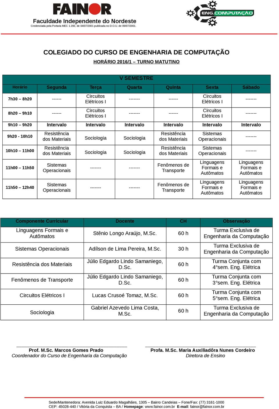 Autômatos Linguagens Formais e Autômatos Linguagens Formais e Autômatos Linguagens Formais e Autômatos Stênio Longo Araújo, M.Sc.