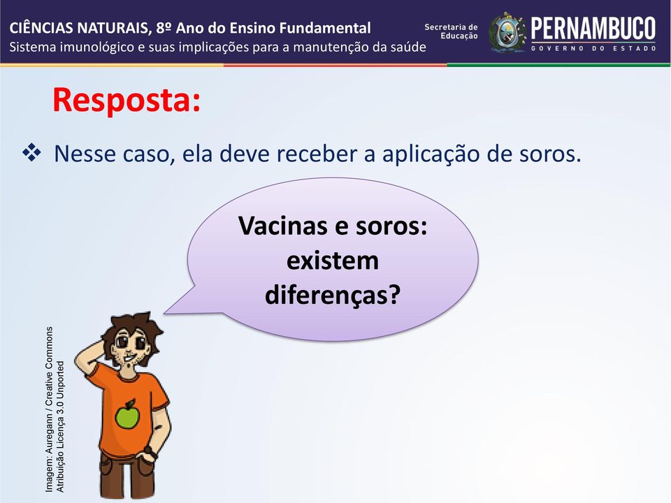 0 Unported CIÊNCIAS NATURAIS, 8º Ano do Ensino