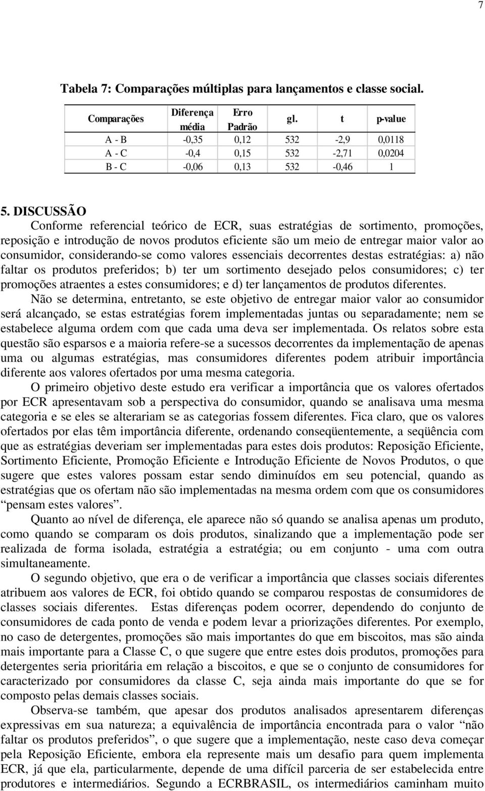 DISCUSSÃO Conforme referencial teórico de ECR, suas estratégias de sortimento, promoções, reposição e introdução de novos produtos eficiente são um meio de entregar maior valor ao consumidor,