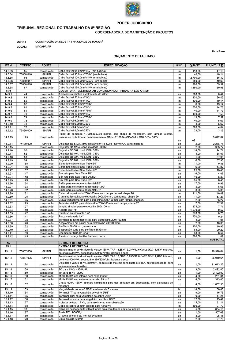 700,00 55,30 14.8.36 73860/017 SINAPI Cabo flexível 120,0mm²/750V (em bobina) m 850,00 49,60 14.8.37 73860/018 SINAPI Cabo flexível 150,0mm²/750V (em bobina) m 200,00 59,52 14.8.38 87 composição Cabo flexível 150,0mm²/1KV (em bobina) m 1.