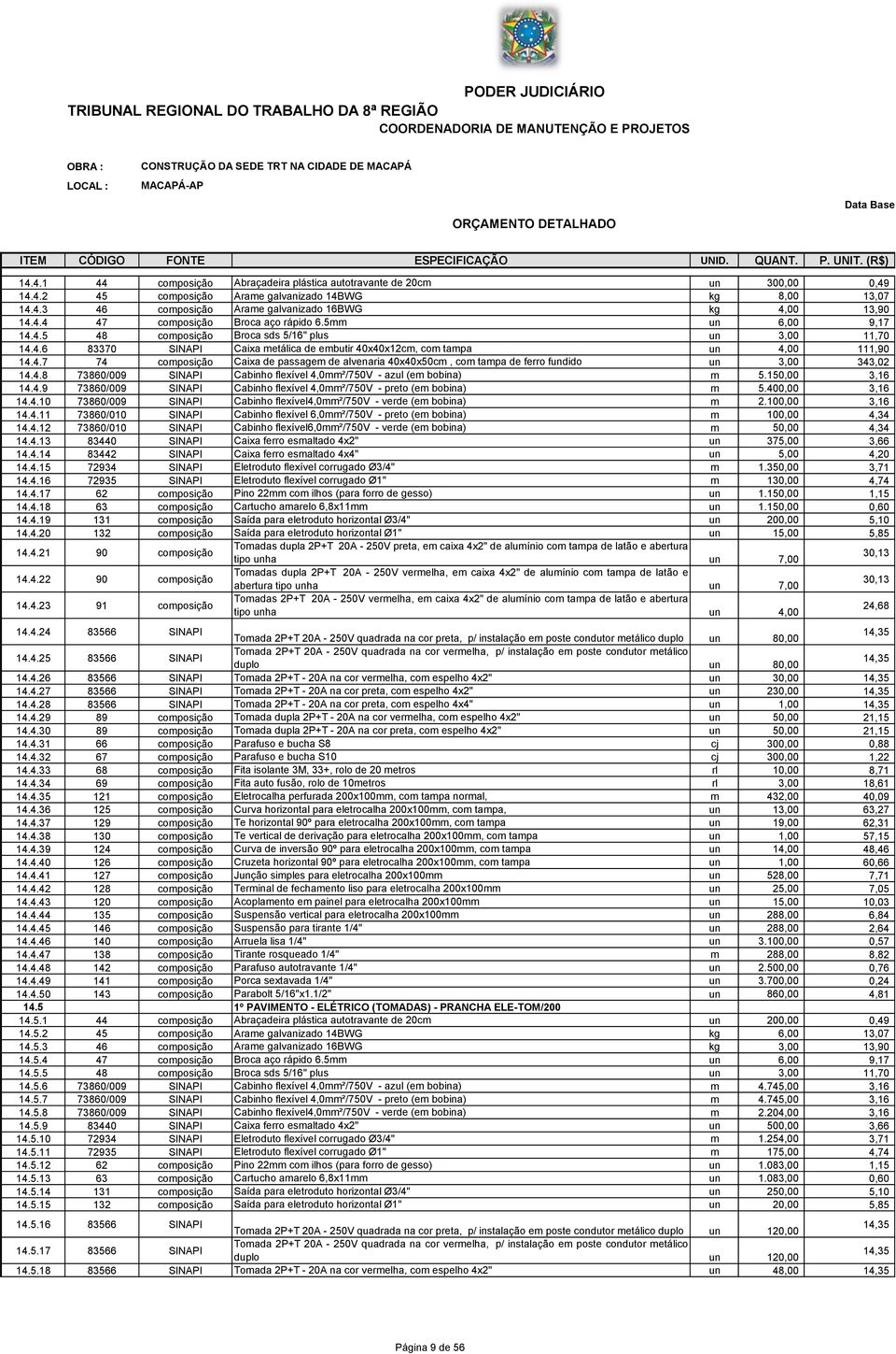 4.4 47 composição Broca aço rápido 6.5mm un 6,00 9,17 14.4.5 48 composição Broca sds 5/16" plus un 3,00 11,70 14.4.6 83370 SINAPI Caixa metálica de embutir 40x40x12cm, com tampa un 4,00 111,90 14.4.7 74 composição Caixa de passagem de alvenaria 40x40x50cm, com tampa de ferro fundido un 3,00 343,02 14.