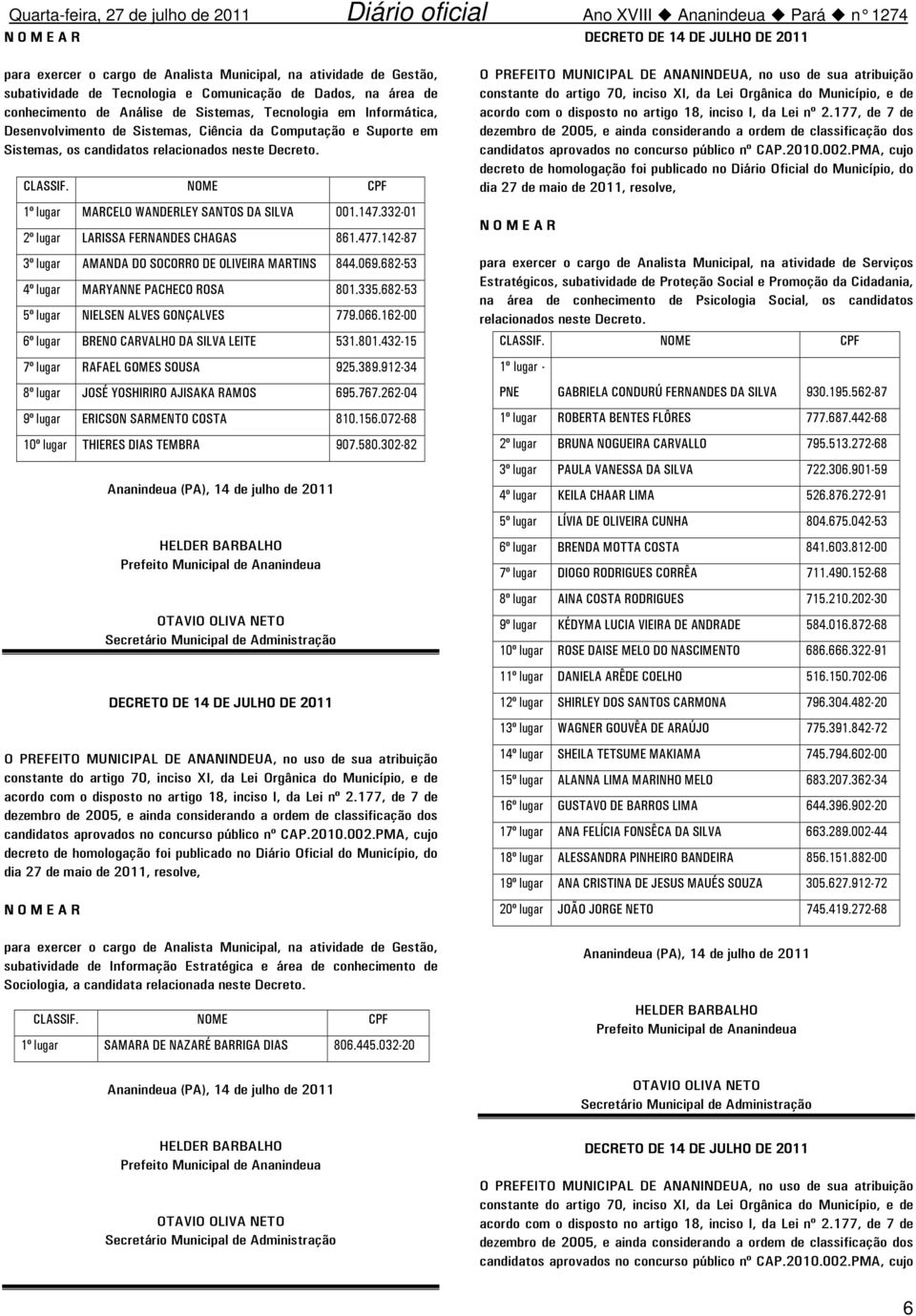 NOME CPF 1º lugar MARCELO WANDERLEY SANTOS DA SILVA 001.147.332-01 2º lugar LARISSA FERNANDES CHAGAS 861.477.142-87 3º lugar AMANDA DO SOCORRO DE OLIVEIRA MARTINS 844.069.