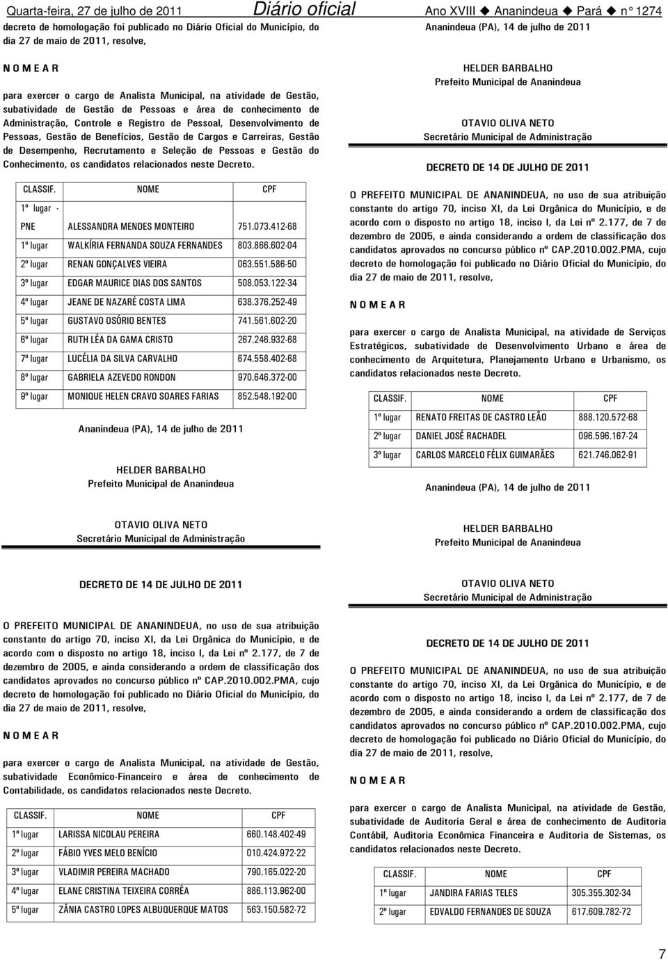 Carreiras, Gestão de Desempenho, Recrutamento e Seleção de Pessoas e Gestão do Conhecimento, os candidatos relacionados neste Decreto. CLASSIF. NOME CPF 1º lugar - PNE ALESSANDRA MENDES MONTEIRO 751.