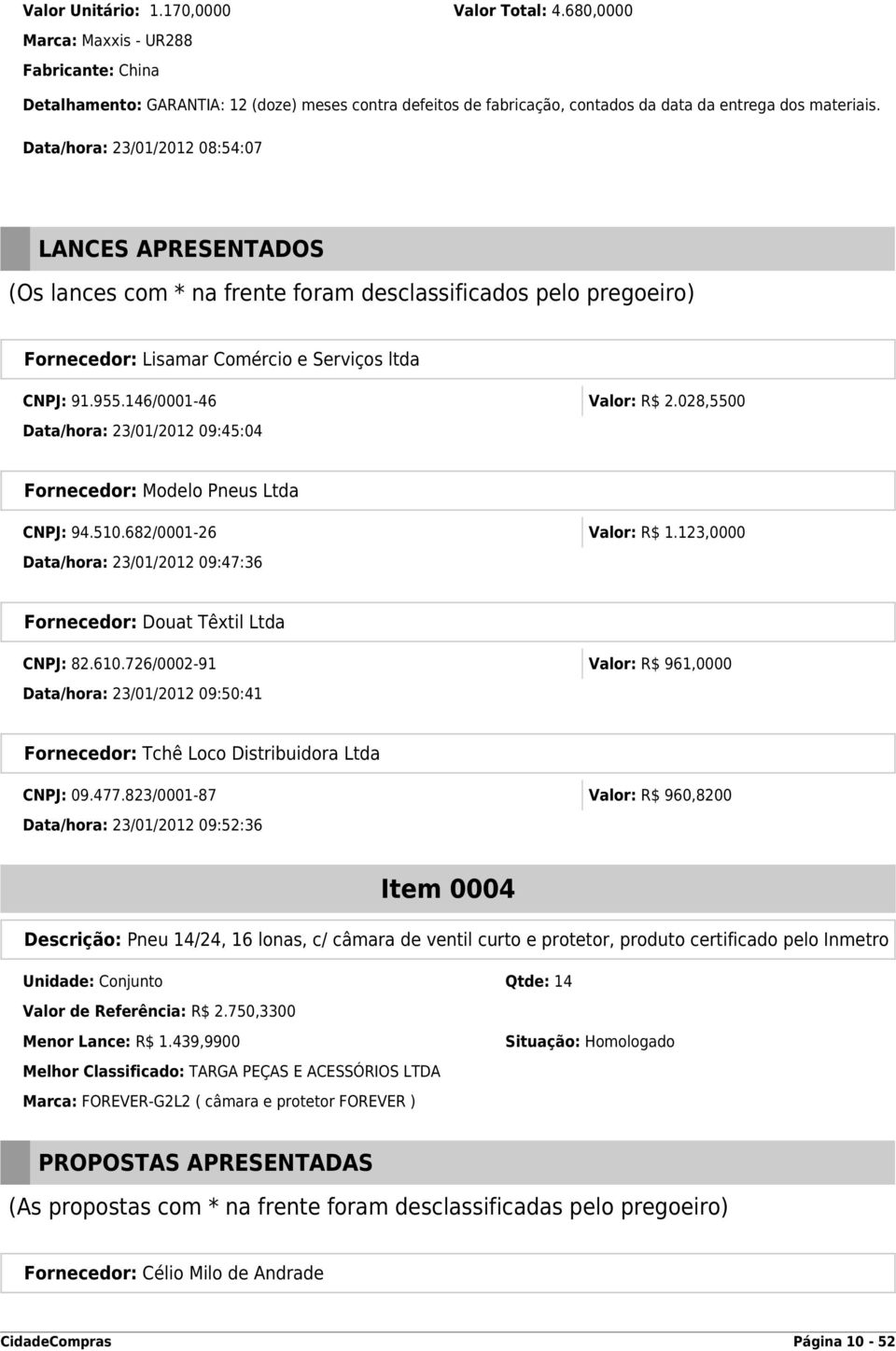 Data/hora: 23/01/2012 08:54:07 LANCES APRESENTADOS (Os lances com * na frente foram desclassificados pelo pregoeiro) Fornecedor: Lisamar Comércio e Serviços ltda CNPJ: 91.955.146/0001-46 Valor: R$ 2.