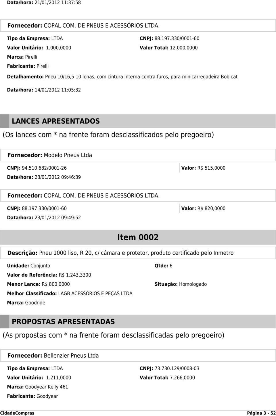 lances com * na frente foram desclassificados pelo pregoeiro) Fornecedor: Modelo Pneus Ltda CNPJ: 94.510.682/0001-26 Valor: R$ 515,0000 Data/hora: 23/01/2012 09:46:39 Fornecedor: COPAL COM.