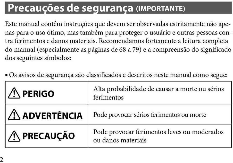 Recomendamos fortemente a leitura completa do manual (especialmente as páginas de 68 a 79) e a compreensão do significado dos seguintes símbolos: Os avisos de